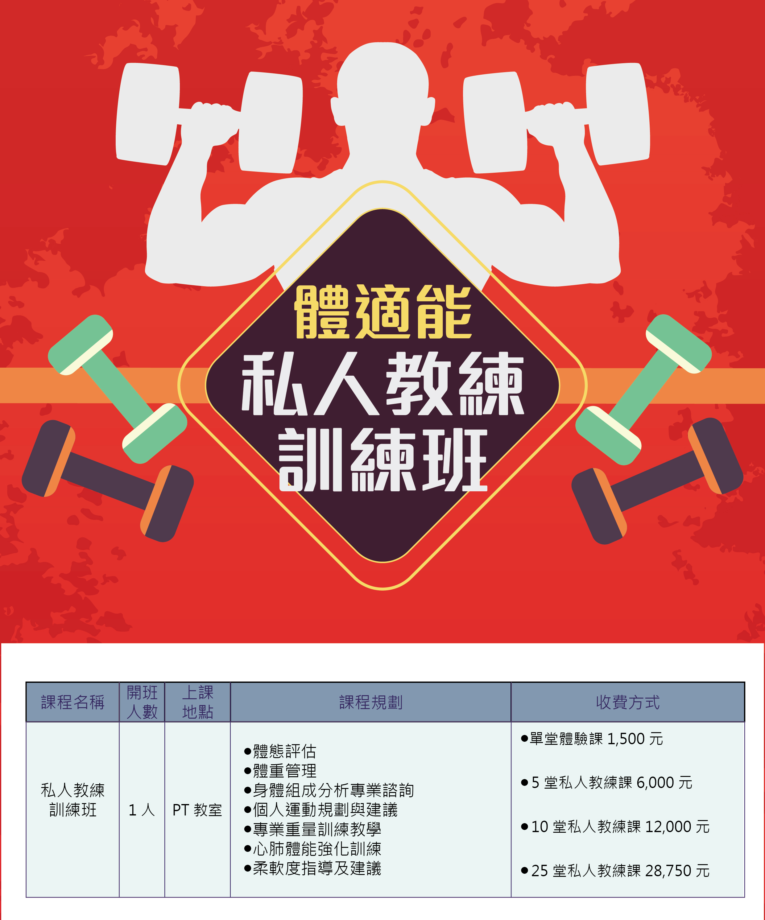 三重國民運動中心 108年01-02月 課程介紹 體適能私人教練課程